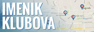 Imenik košarkaških klubova Zagreba